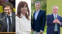 Encuesta