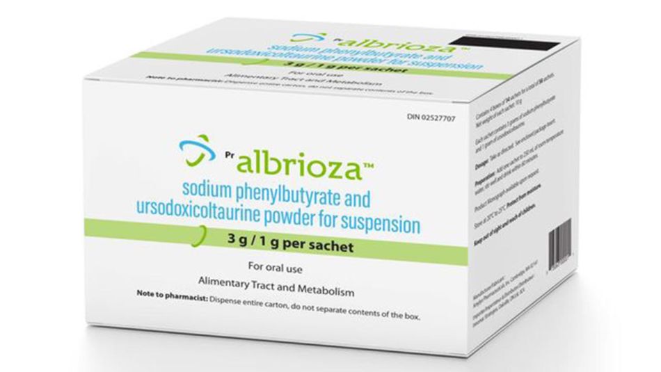 Medicamentos pastillas 20220613