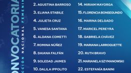 Selección Femenina Copa América