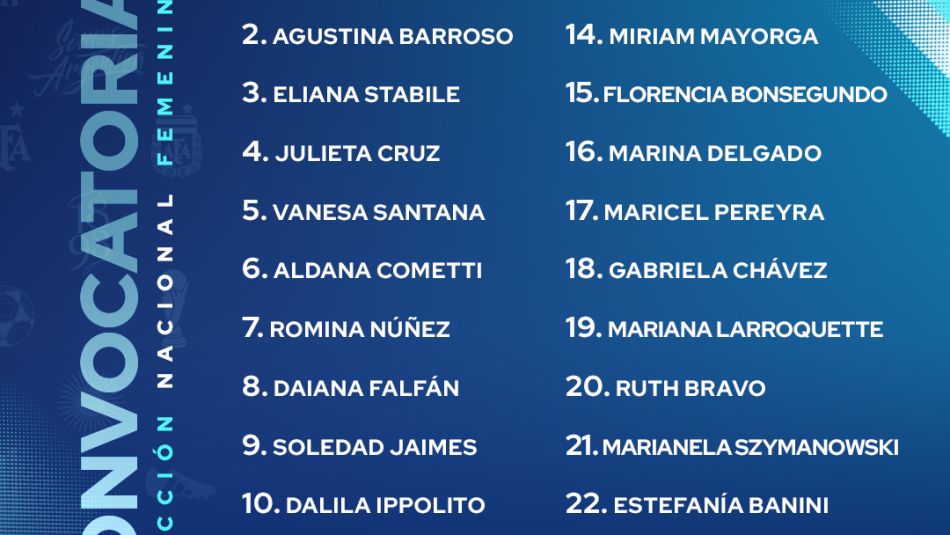 Selección Femenina Copa América