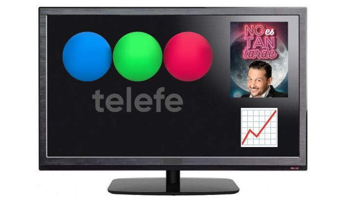 La nueva apuesta de Telefe para la medianoche del canal que ocupará el lugar de No es tan Tarde