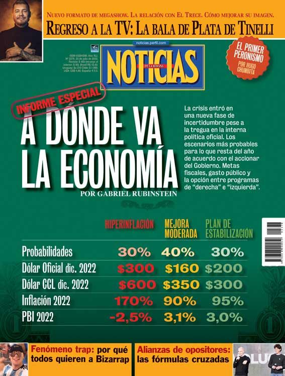 Tapa Nº 2378 | Informe especial: A dónde va la economía | Foto:Pablo Temes