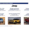 Jeep "mini SUV"