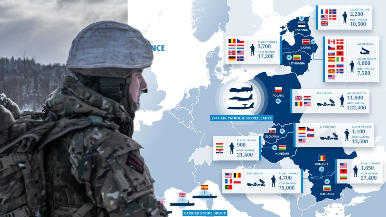 La OTAN endureció su 'cortina de hierro' y advirtió a Rusia: "Si quieres paz, debes planificar la guerra" | Perfil