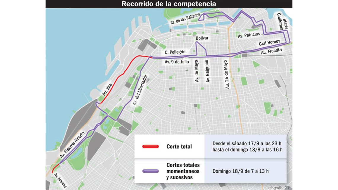 El mapa del corte de calles por la Maratón 42k Buenos Aires Perfil