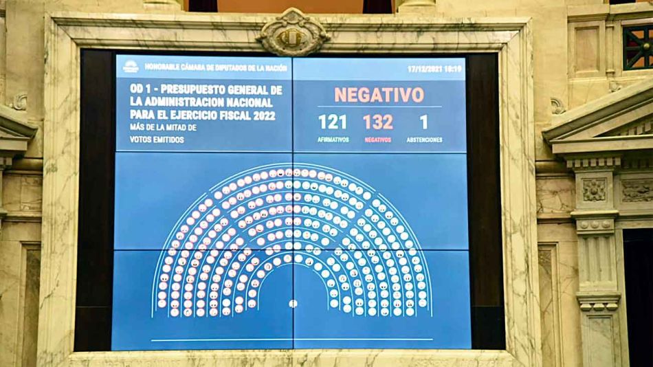  20220917_presupuesto_fiscal_presidencia_g