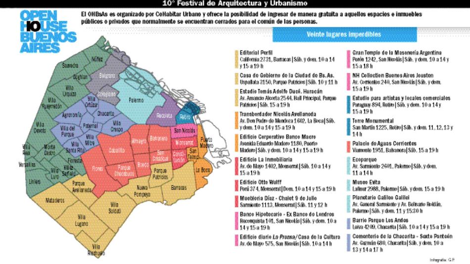 20220924_open_hause_infografiagp_g