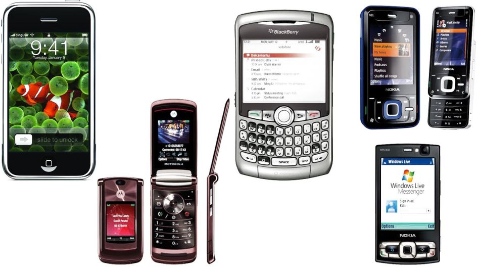 Celulares modelo 2006