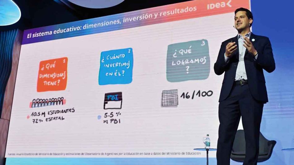 20221016_ibarzabal_idea_cedoc_g
