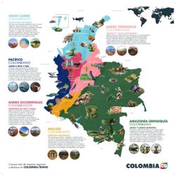 Seis regiones turísticas de Colombia.