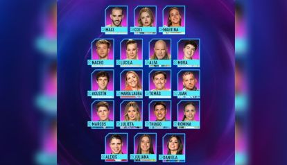 Participantes Gran Hermano 2022