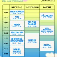 Primavera Sound Buenos Aires confirmó su lineup para las fechas de noviembre en la Ciudad