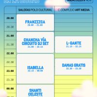 Primavera Sound Buenos Aires confirmó su lineup para las fechas de noviembre en la Ciudad