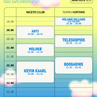 Primavera Sound Buenos Aires confirmó su lineup para las fechas de noviembre en la Ciudad