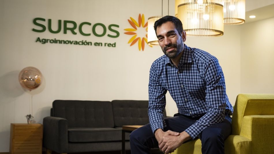 SURCOS