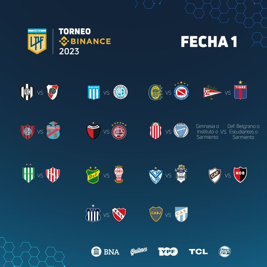 Se sorteó el fixture de la Liga Profesional 2023 IndependienteBoca y