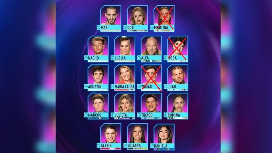 Participantes Gran Hermano 2022