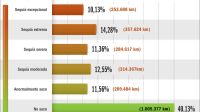  20221112_categorias_sequia_argentina_gp_g