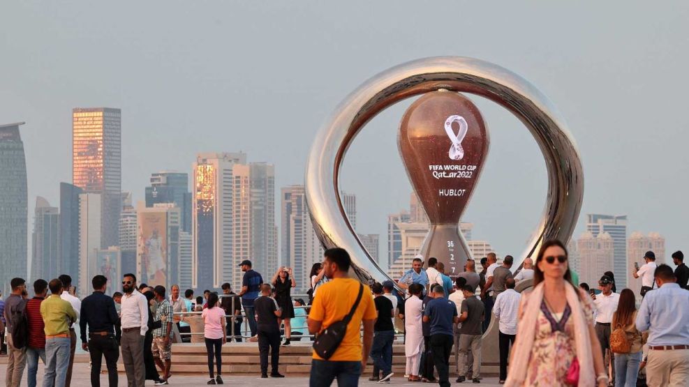Población mundial Qatar