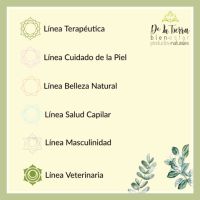 Aceite medicinal de cannabis De La Tierra Bienestar® y Enfermedades inflamatorias de la Piel