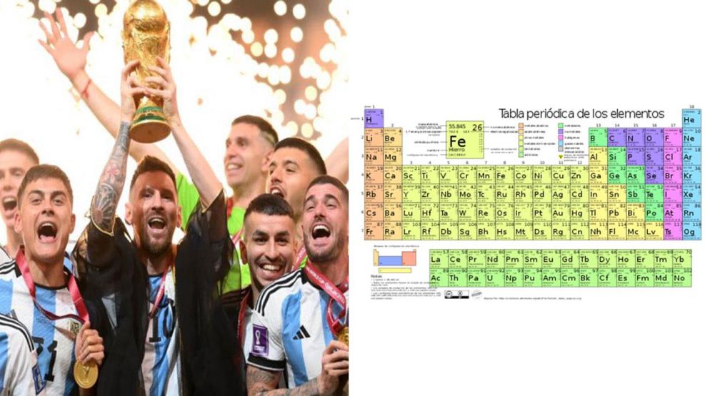 Selección Argentina festejando la Copa del Mundo en Qatar y la tabla periódica de elementos 20221229