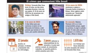 2022_12_31_fernando_baez_sosa_infografiagp_g