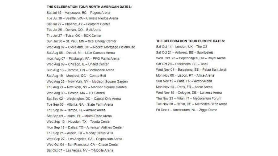 Madonna CELEBRATION TOUR lista