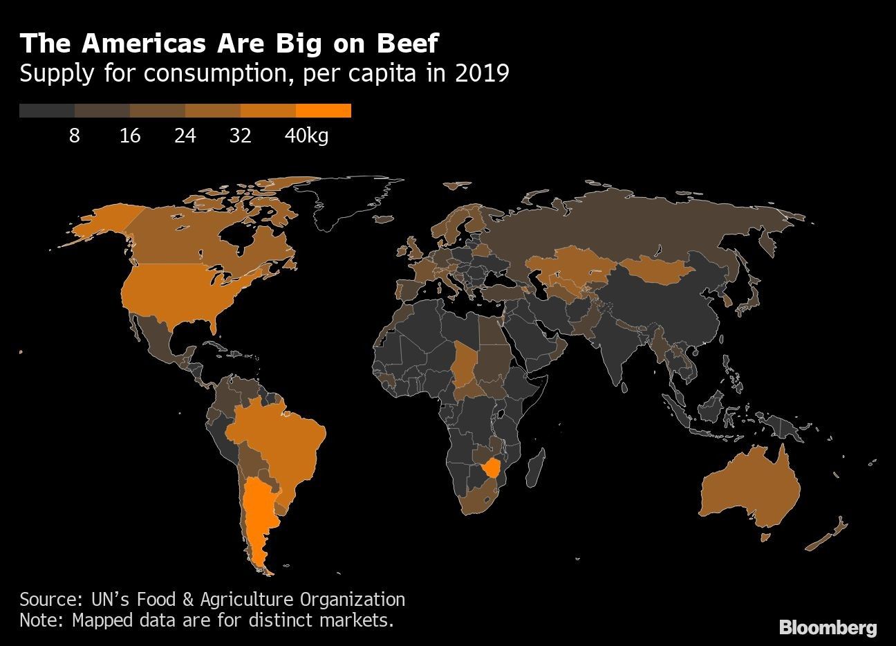 The Americas Are Big on Beef | Supply for consumption, per capita in 2019