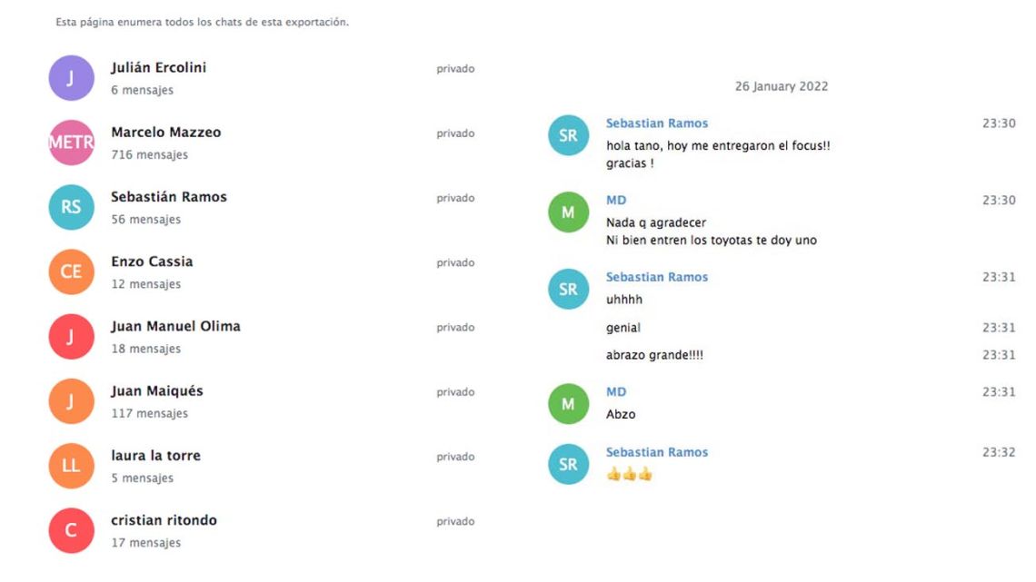 New leak: D’Alessandro’s favors to the judge who filed the cause of the chats