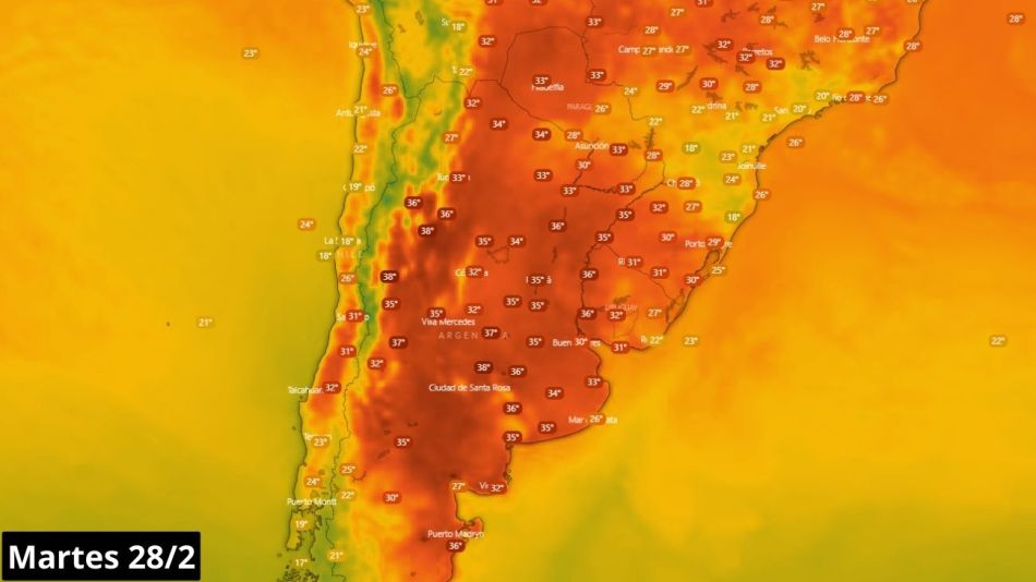 clima