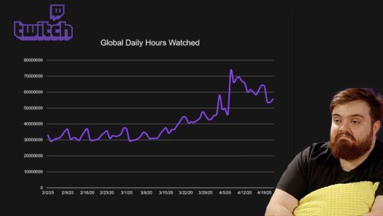 Seguí a PEEK Latam para enterarte de todas las novedades del streaming.