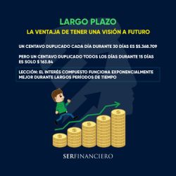 Finanzas Personales: ¿Se puede planificar a largo plazo en Argentina? | Foto:CEDOC