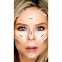 Cómo aplicar contornos y correctores