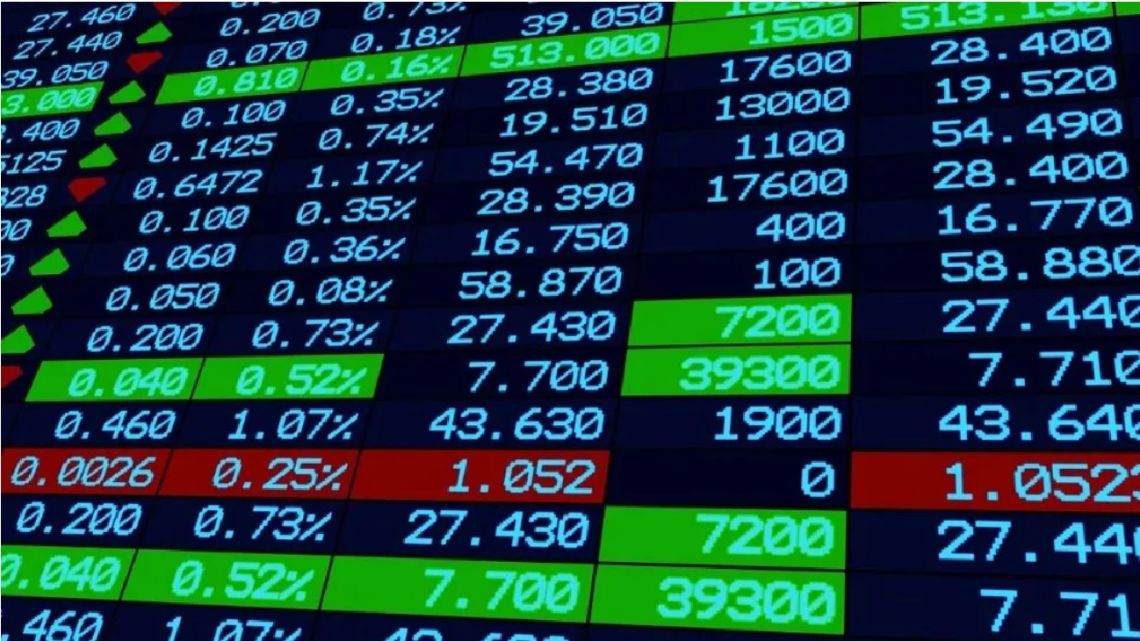 Clasificación de los mercados: en qué lugar se encuentra Argentina y cómo afecta a la economía