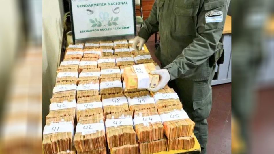 Lavado de Activos
