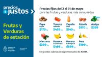 20230603_precios_justos_frutas_verduras_cedoc_g