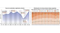 2023_06_04_salario_trabajo_infografiagp_g