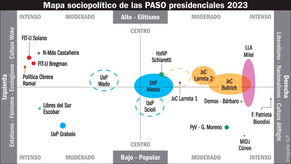 20230701_mapa_sociopolitico_elecciones_2023_gp_g
