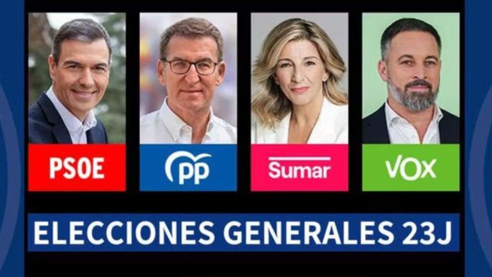 Elecciones España 2023
