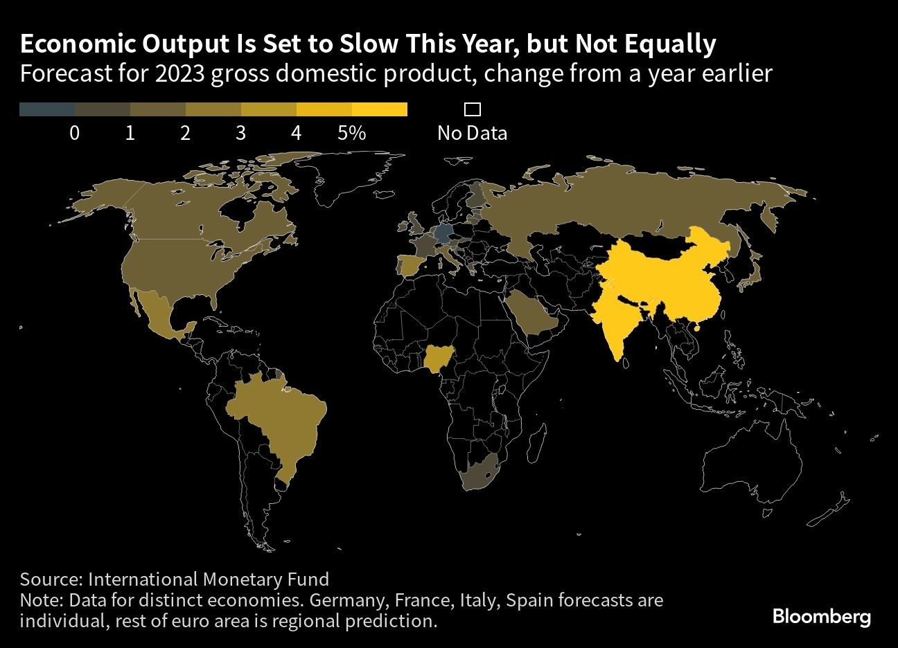 Economic Output Is Set to Slow This Year, but Not Equally | Forecast for 2023 gross domestic product, change from a year earlier