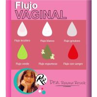 Flujo vaginal normal o anormal ¿Cuándo consultar?