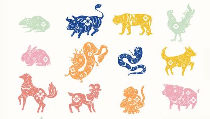 Los signos del Horóscopo Chino están definidos por animales de acuerdo con el año de nacimiento, este años los monos y las ratas entre los que tendrán un golpe de suerte. 