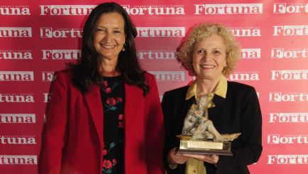 Premios Fortuna 2023
