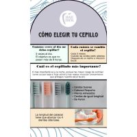 “Guía para elegir tu Cepillo de Dientes ideal por la Dra. Karina Pugliese de Araoz Dental"