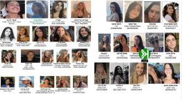 20231007 Lista de mujeres israelíes que han sido secuestradas por Hamas.