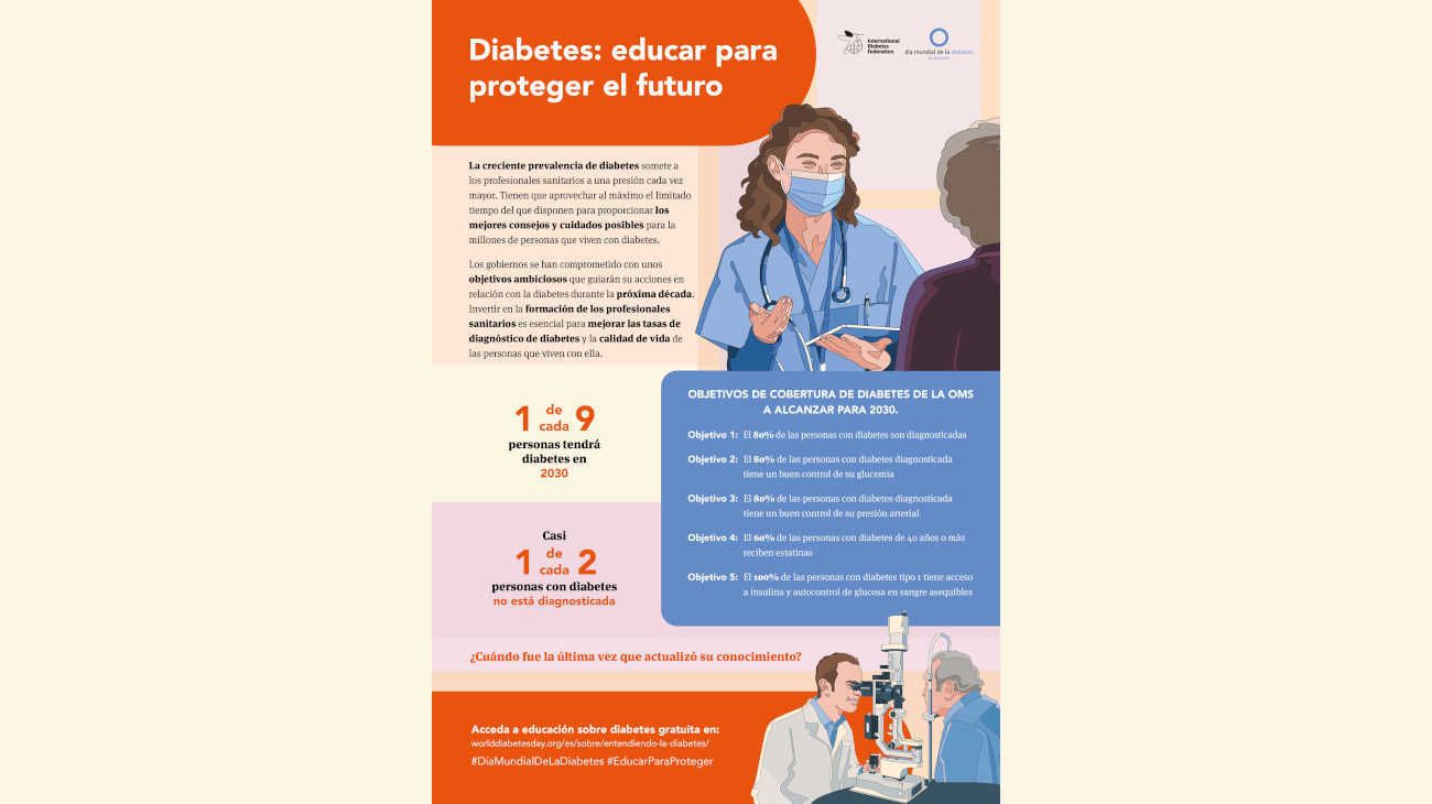 Graficos Diabetes.