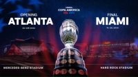 Copa América 2024 