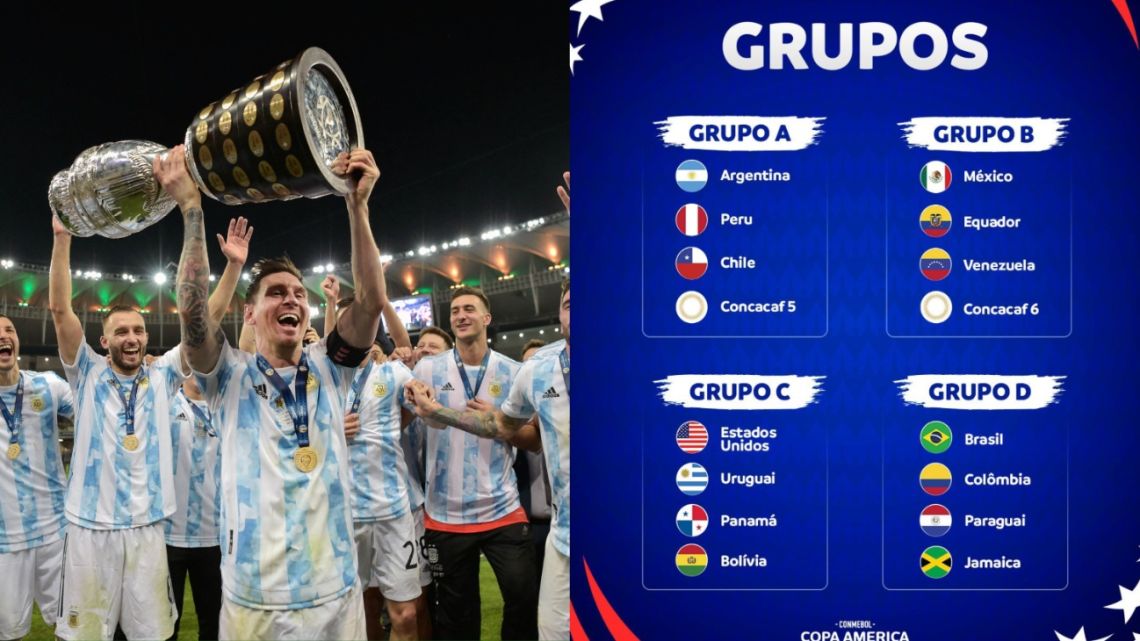 Estos son los rivales de la Selección Argentina grupos, formatos y