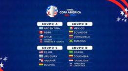 Se sorteó el fixture de la Copa América