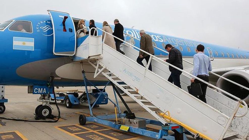 Aerolíneas Argentinas